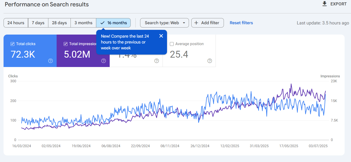TrackingTravelAgents