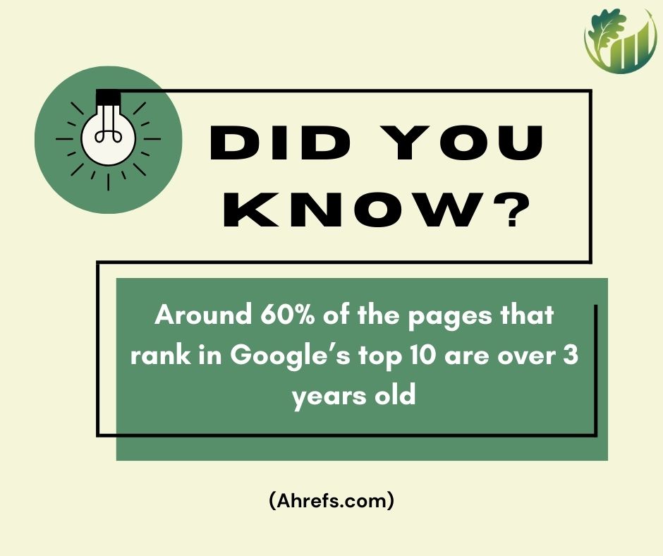 did you know stat