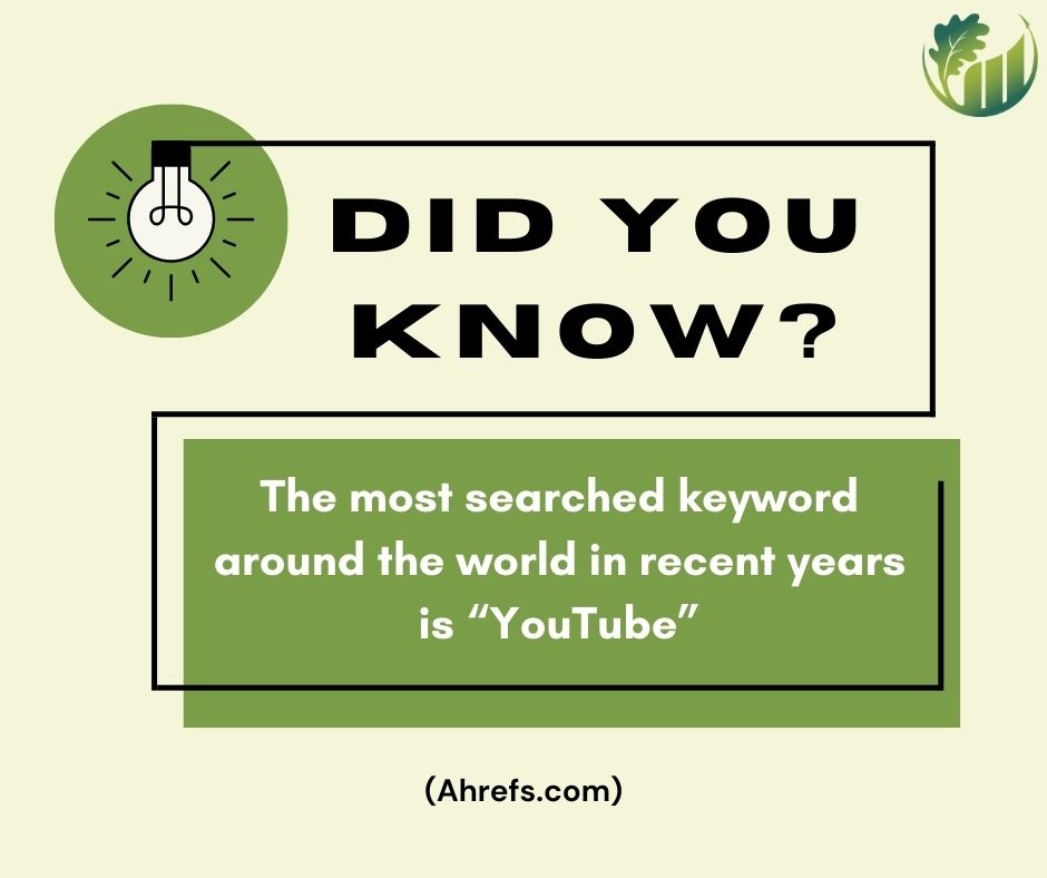 did you know stat
