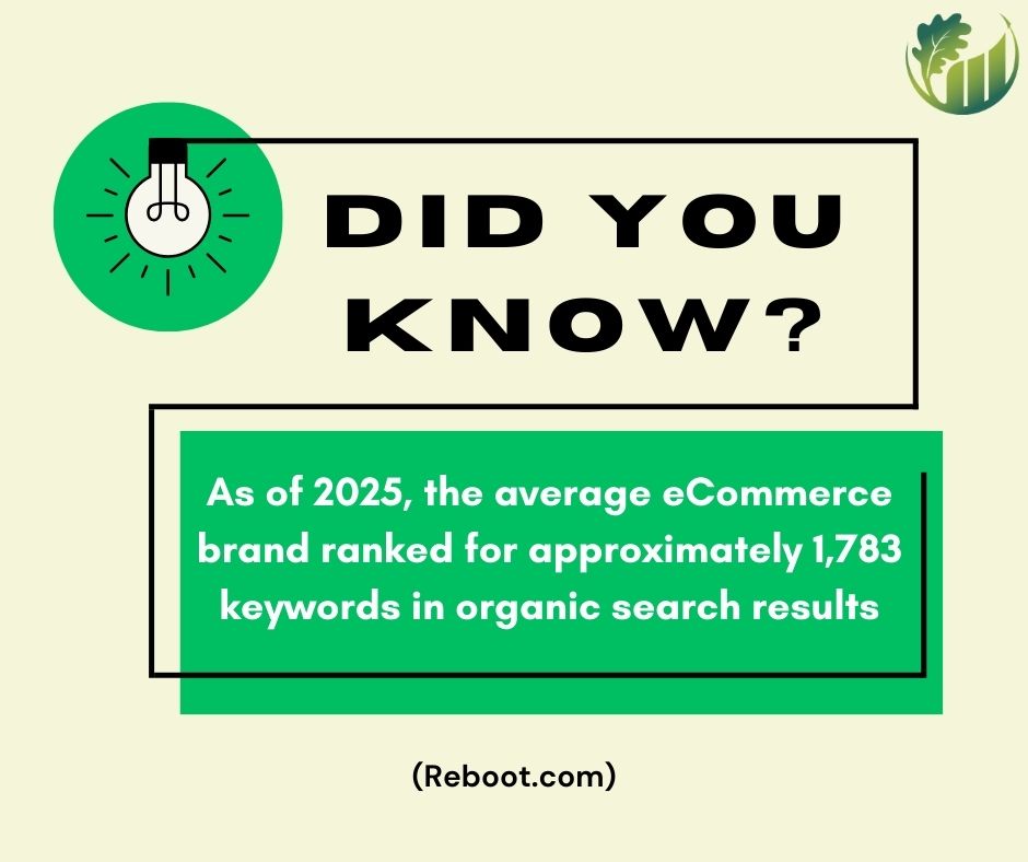 did you know stat